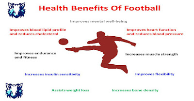 Benefits of Playing Football.
